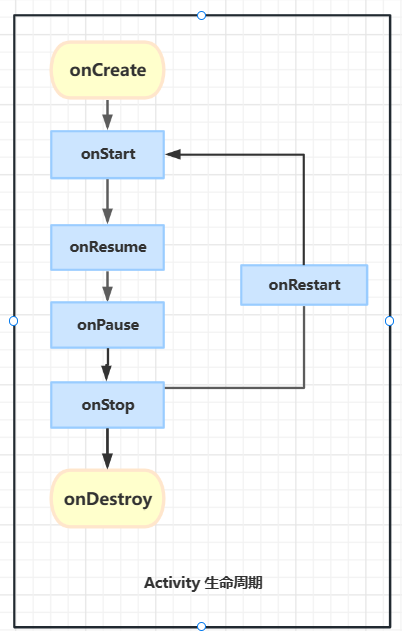 image-20230521220952700